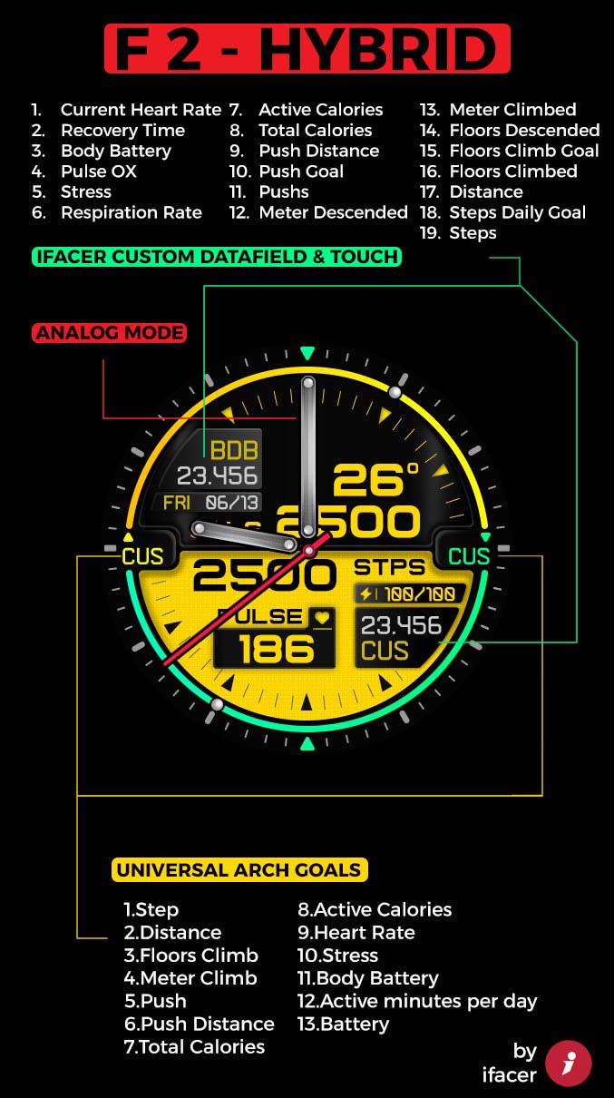 iFacer – 5 in 1 (MUST HAVE) · Screenshot 1
