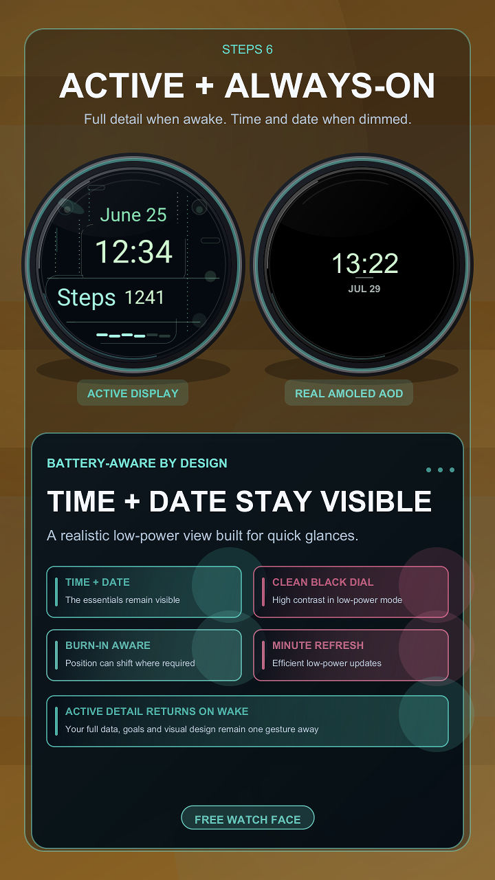 Steps 6 · Screenshot 3