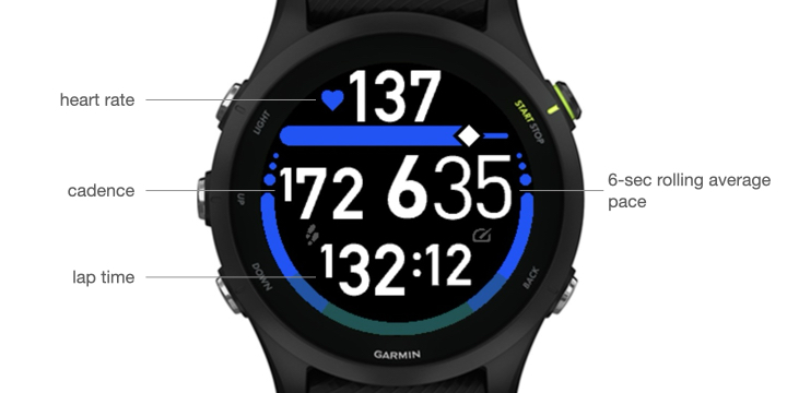 6-sec Rolling Average · Screenshot 0