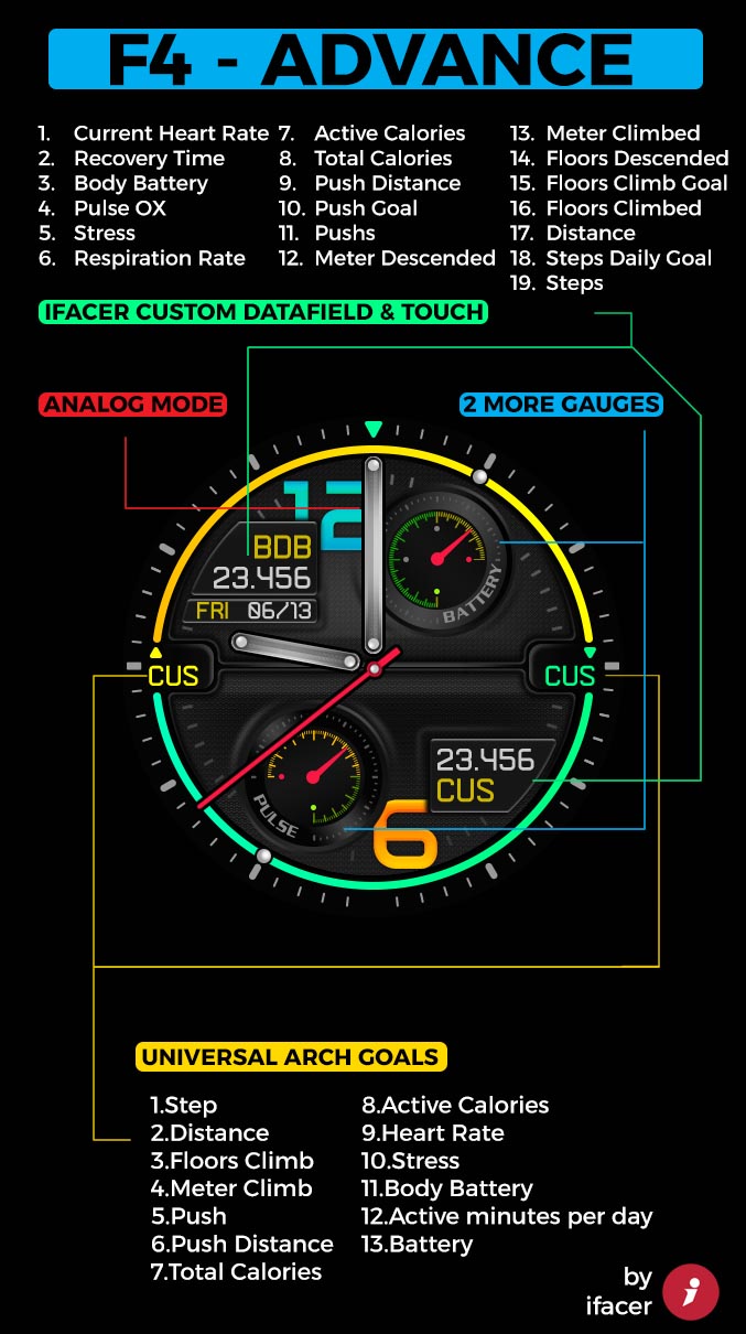 iFacer – 5 in 1 (MUST HAVE) · Screenshot 3