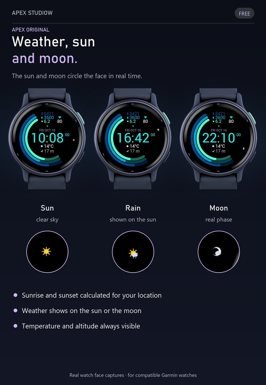 APEX ORIGINAL AMOLED ALWAYS-ON 40+ COLORS ON WATCH · Screenshot 3