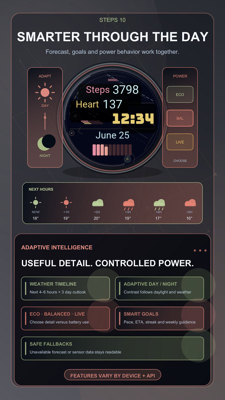 Steps 10 · Screenshot 4