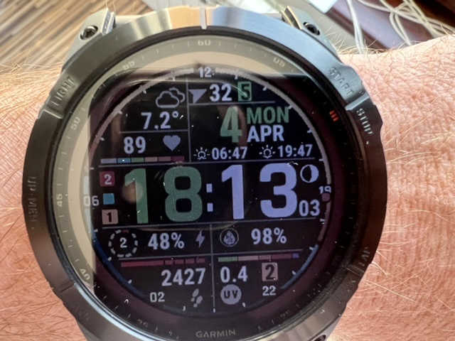 Just New IQ 4