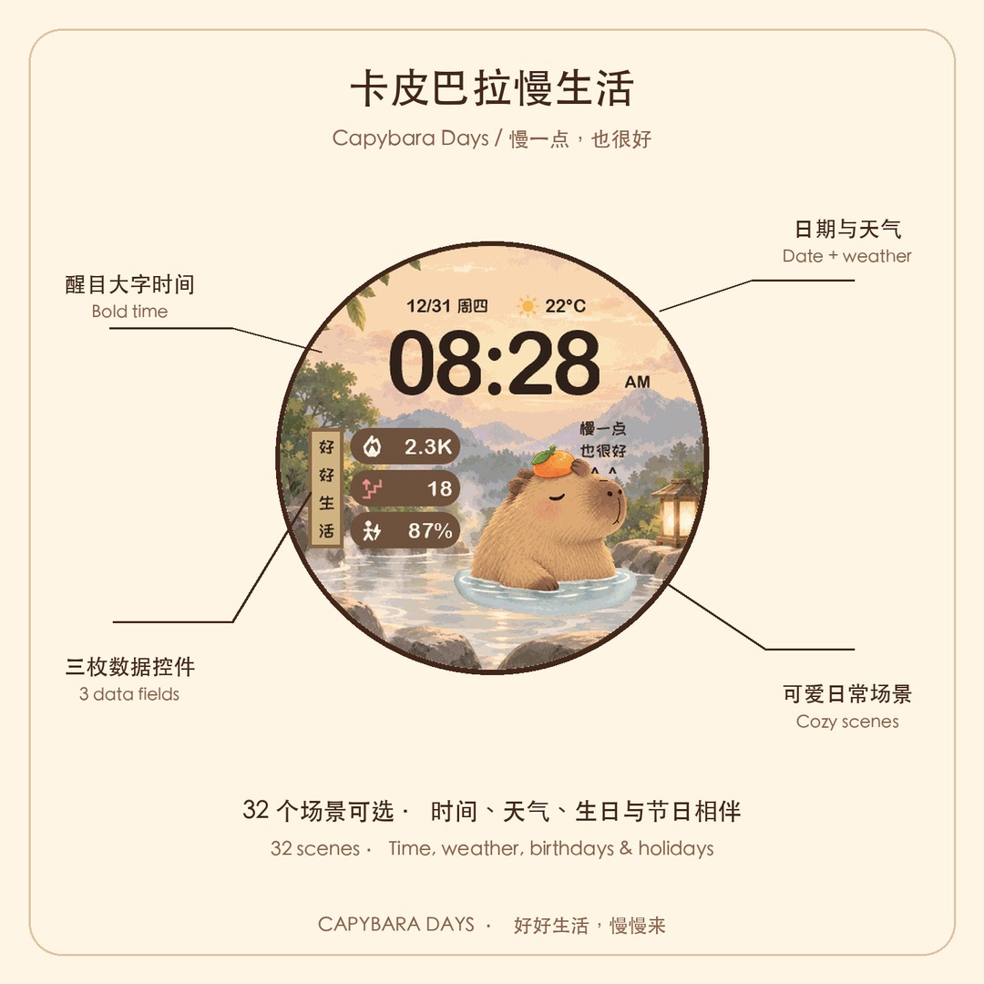 卡皮巴拉慢生活 · Screenshot 0