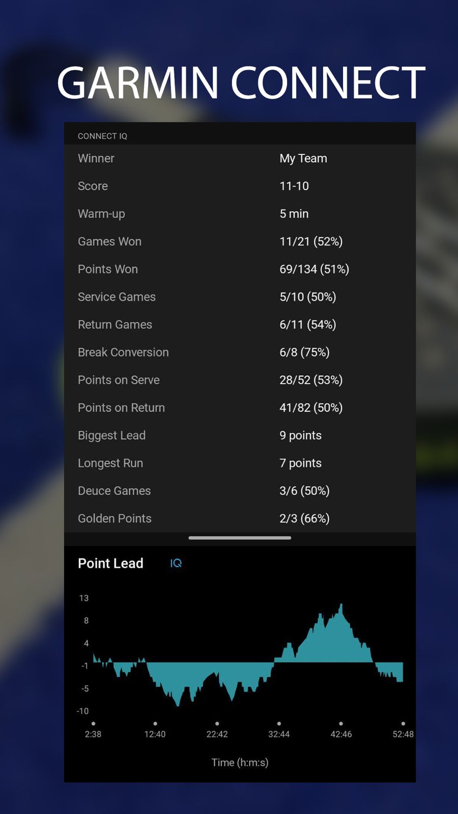 Padel Point · Screenshot 3