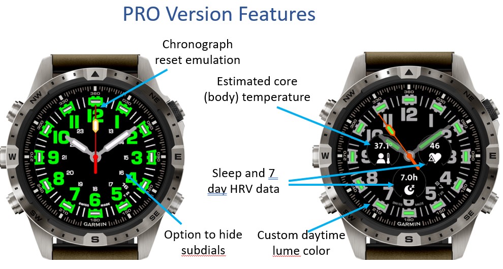 Navy Seal Chrono-Hybrid · Screenshot 3