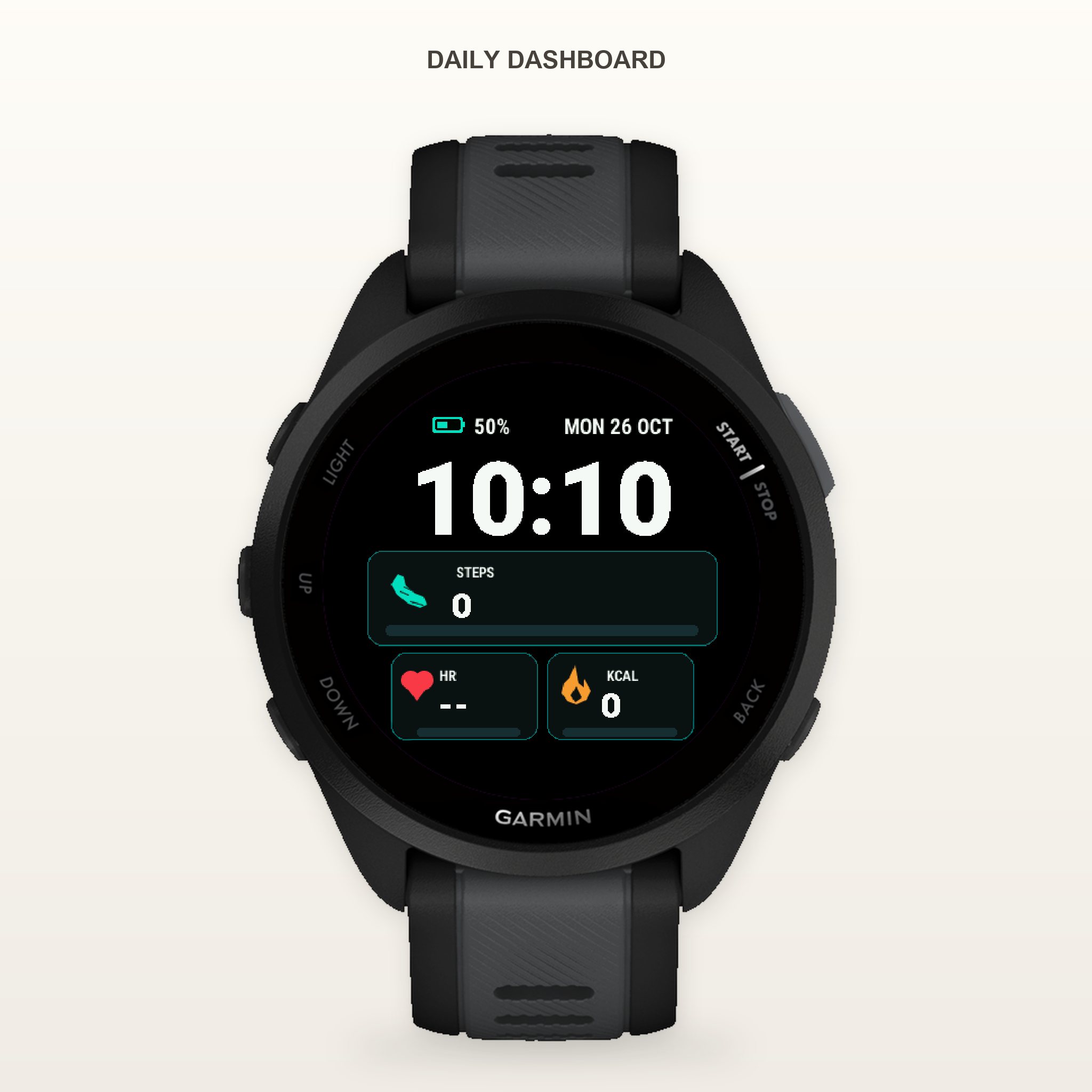 Daily Dashboard · ภาพหน้าจอ 0