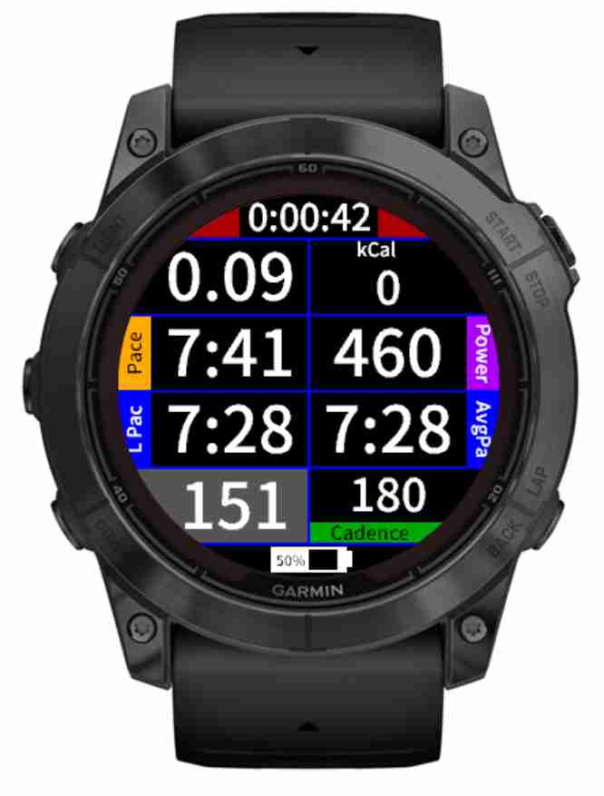 DRNG25c3 Datarun Next Generation 4-36 metrics screenshot 2