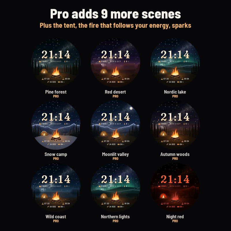 Astra Campfire – 户外徒步动态表盘 · Screenshot 4