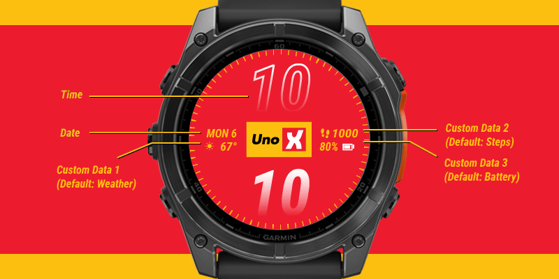 Uno-X Mobility · Screenshot 0