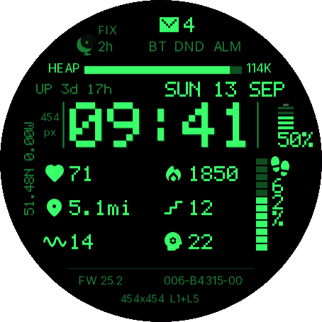 Telemetry · Screenshot 0