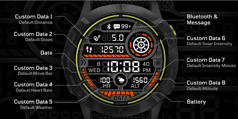 Connect IQ Store Watch Faces and Apps Garmin