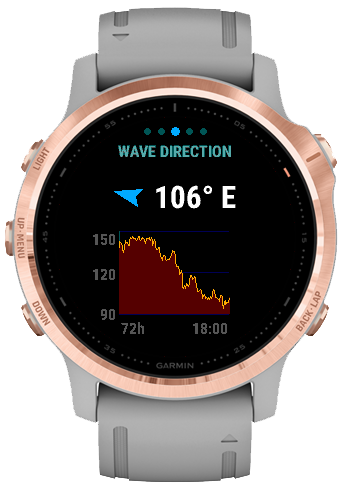 Wide Bay Waves · Screenshot 2