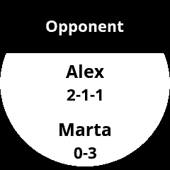 Squash Score · Screenshot 2