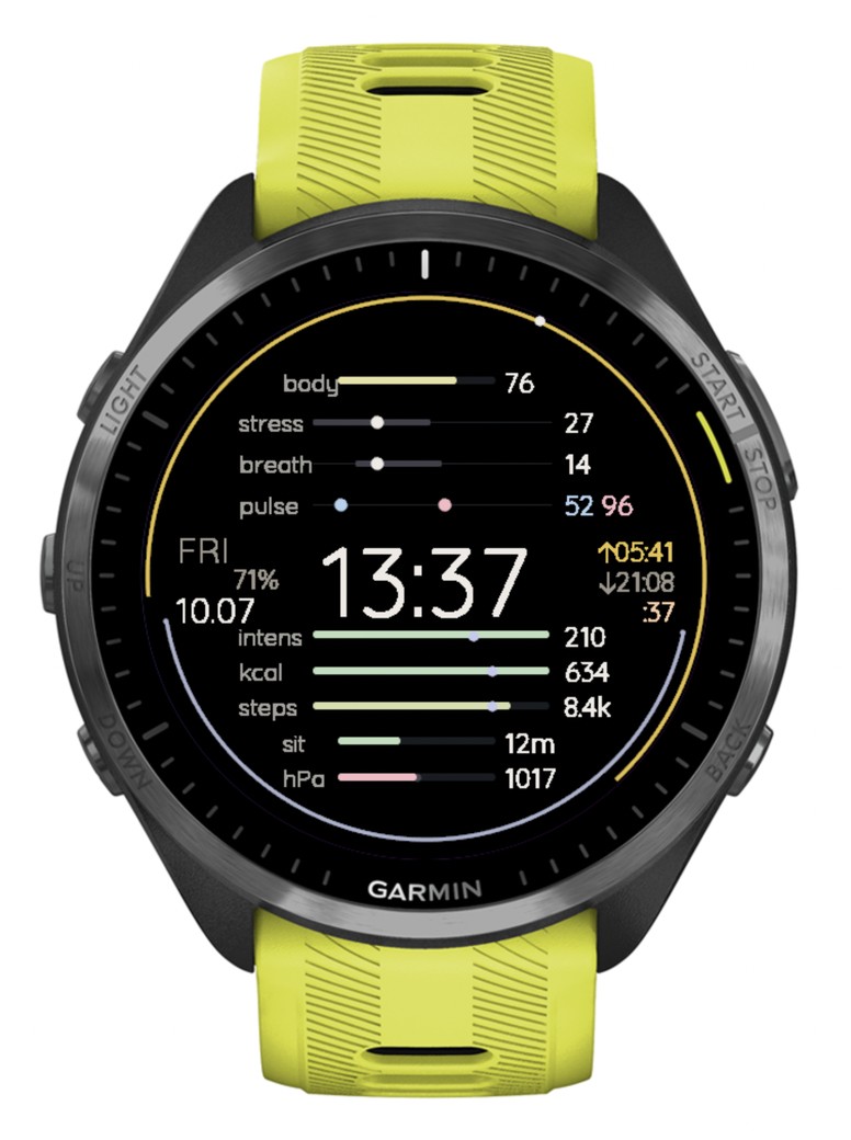 Baseline Free Trial - Maximal Data · Screenshot 3