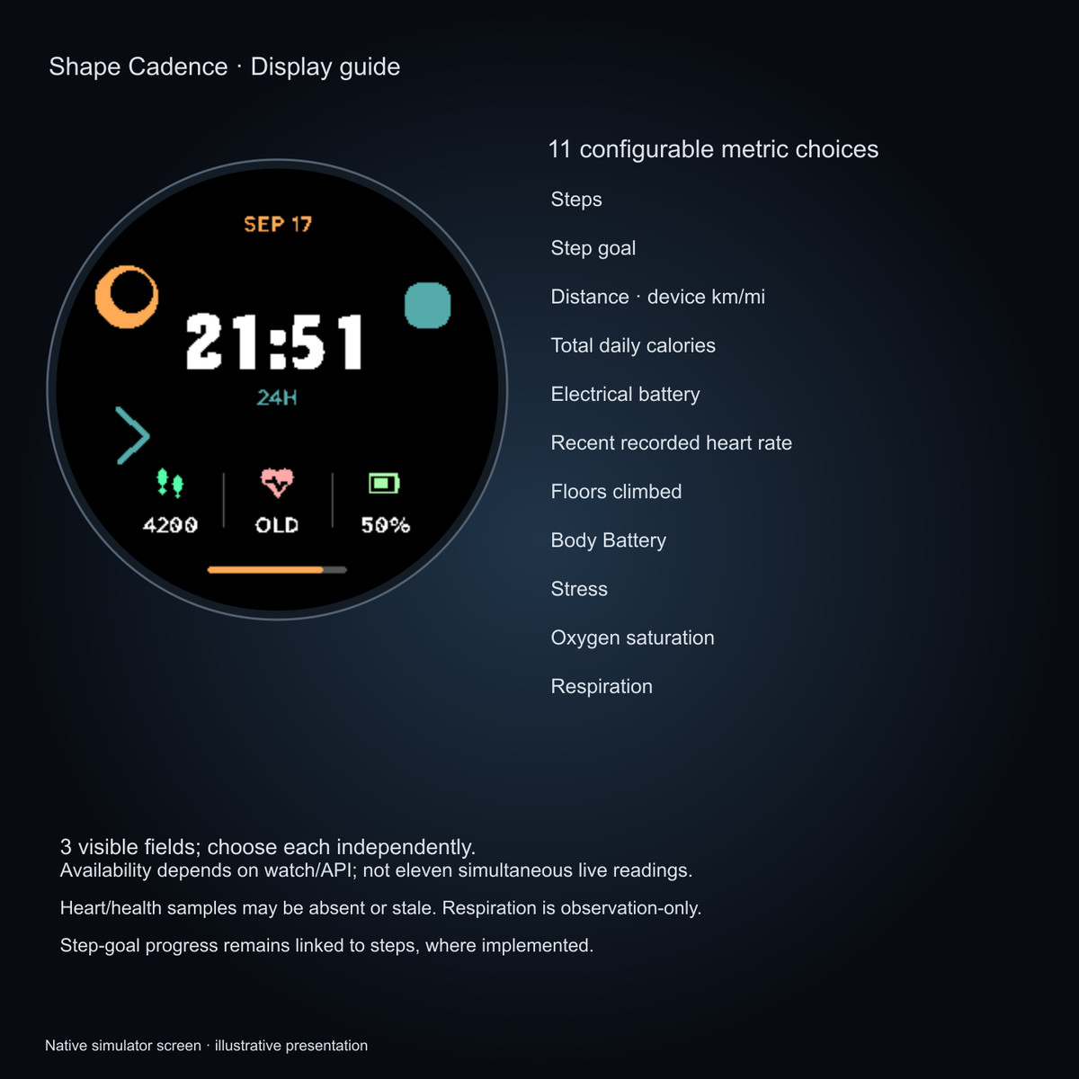 Shape Cadence · Screenshot 2