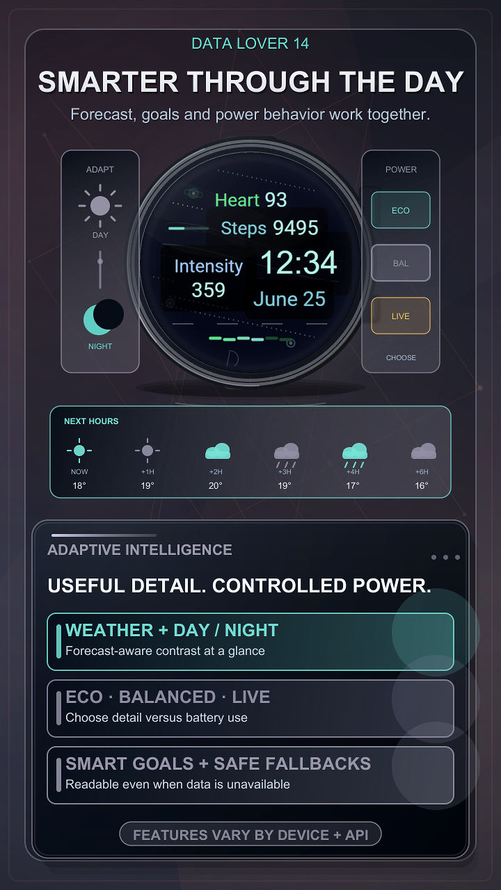 Data Lover 14 · Screenshot 4