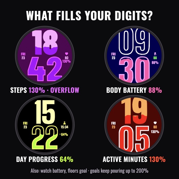 Overflow - Big Liquid Digits · Screenshot 2