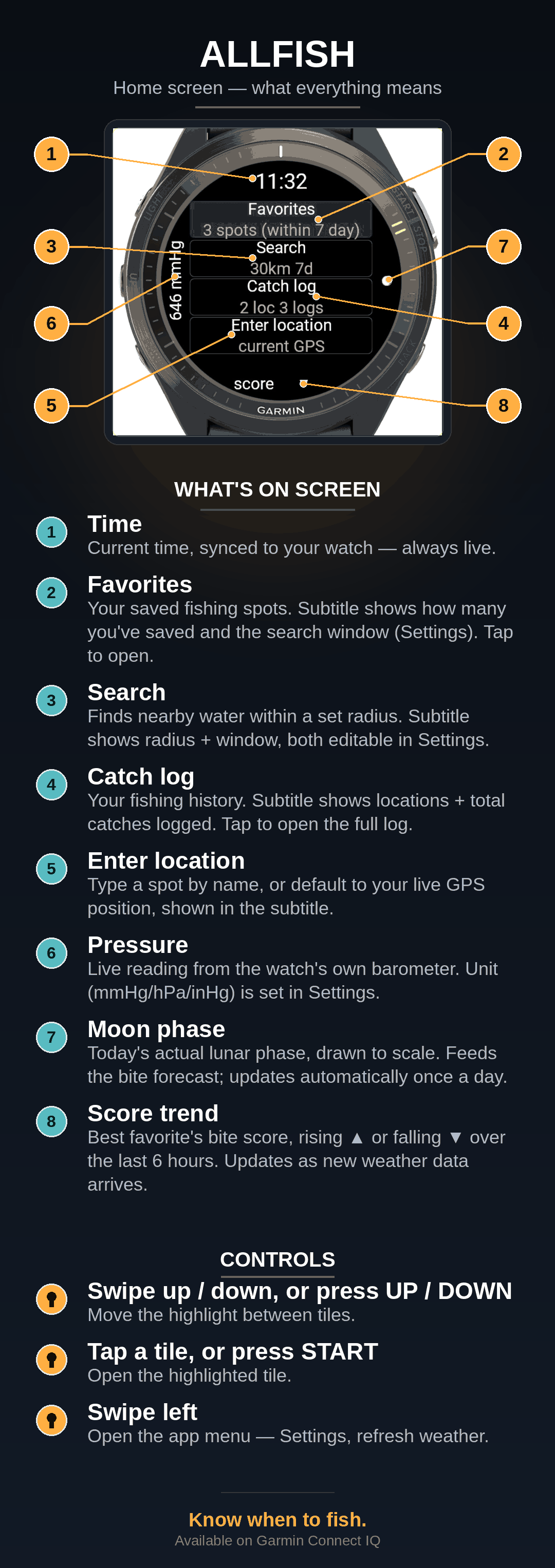ALLFISH - your fishing app · Screenshot 1