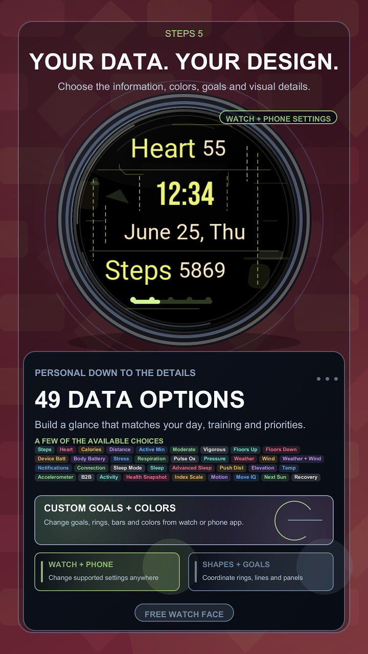 Steps 5 · Screenshot 3