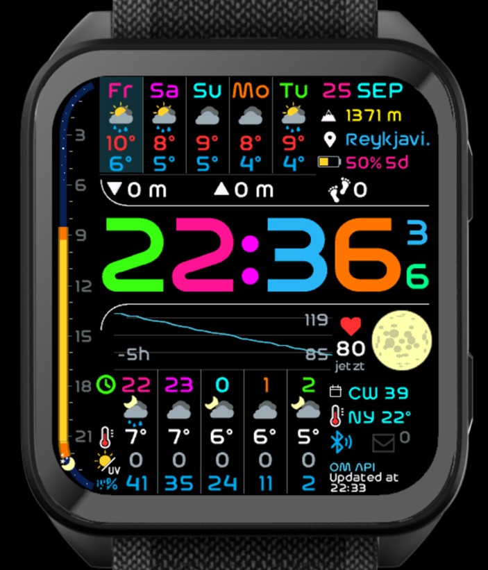 Weather Square Pro: Sq2 & X1 · Screenshot 1