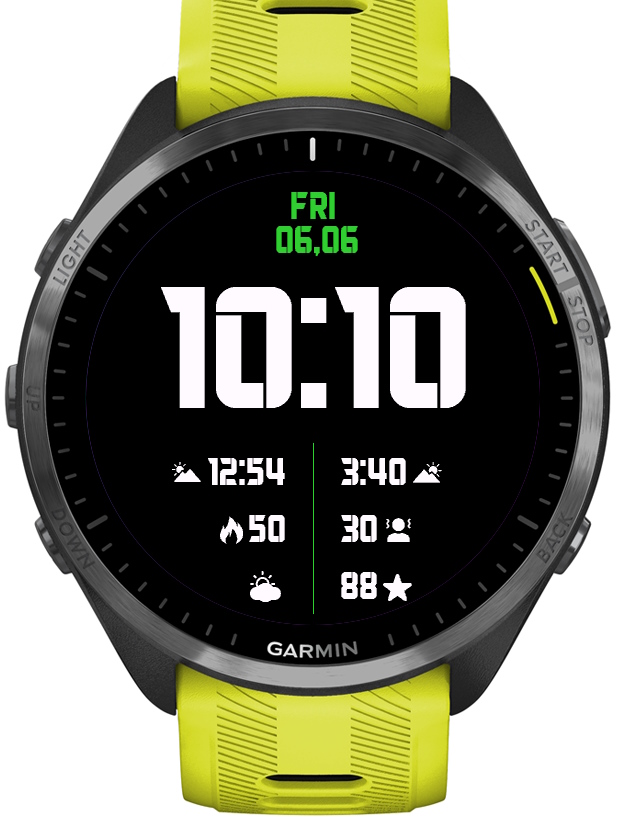 Core Metrics · Screenshot 2