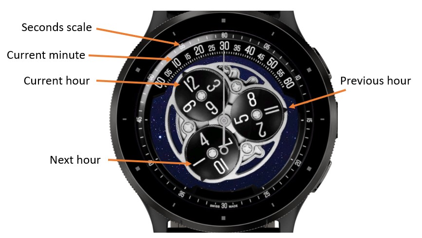 CodeWheel · Screenshot 0
