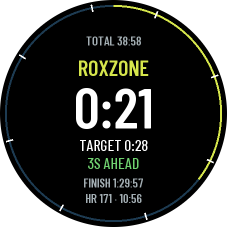 Station Splits for HYROX · Screenshot 2