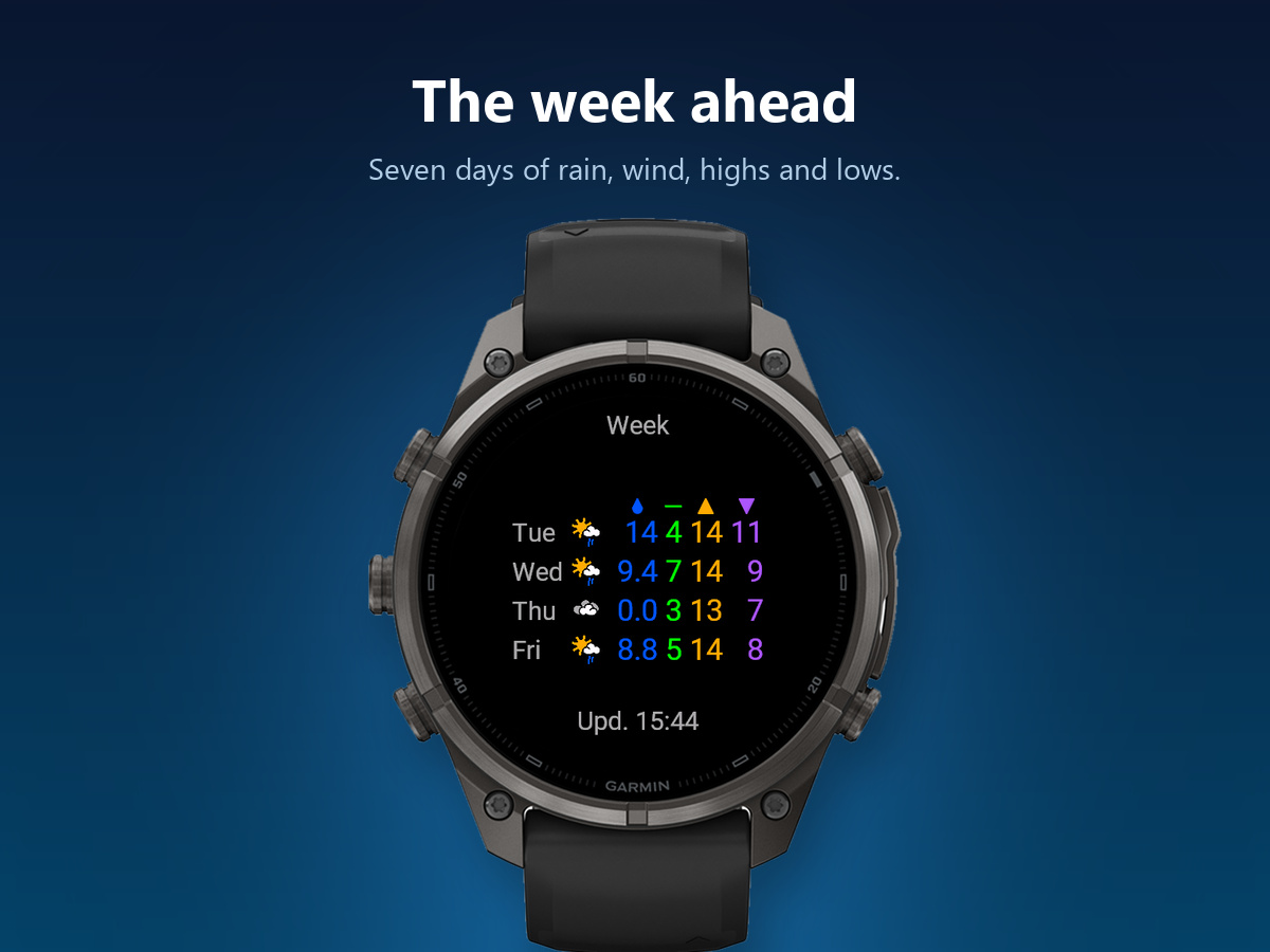 Omni Weather - professional weather on your Garmin · Screenshot 2
