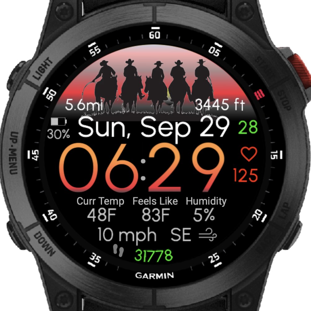 Explore: Horse Riding (Garmin Weather) · Screenshot 3