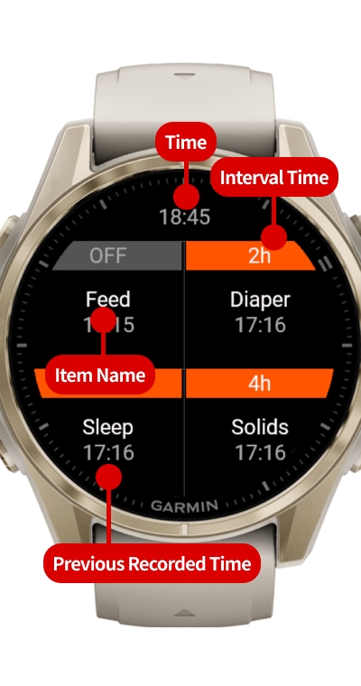 One-Tap Lifelog - Feeding, Meds, Walks & Study · Screenshot 0