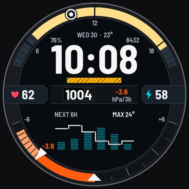 Graticule Meteo · Screenshot 0