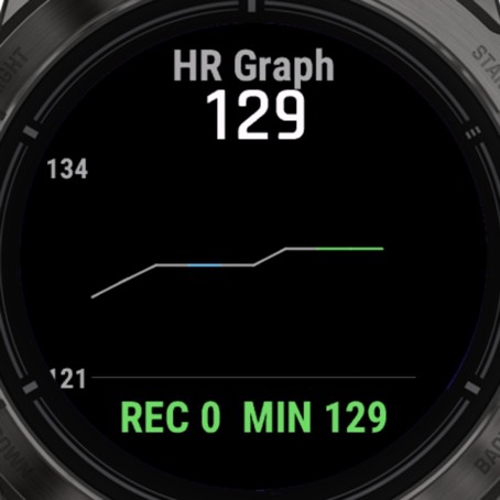 Sauna HR · Screenshot 0