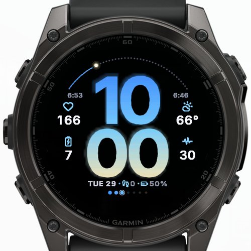 Sky Digits · Screenshot 0