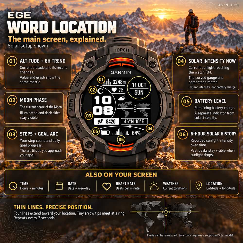 Ege Word Location · Screenshot 1