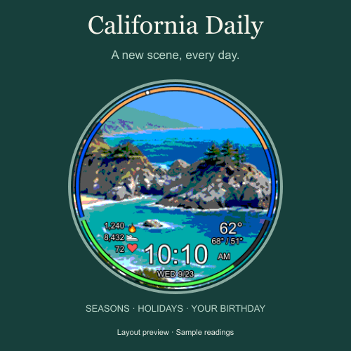 California Daily · Screenshot 0