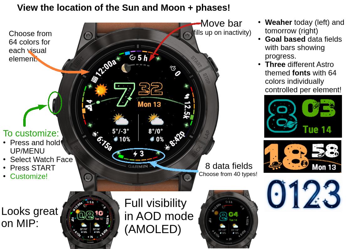 Orbital Glow: Astro Weather Data Free 4