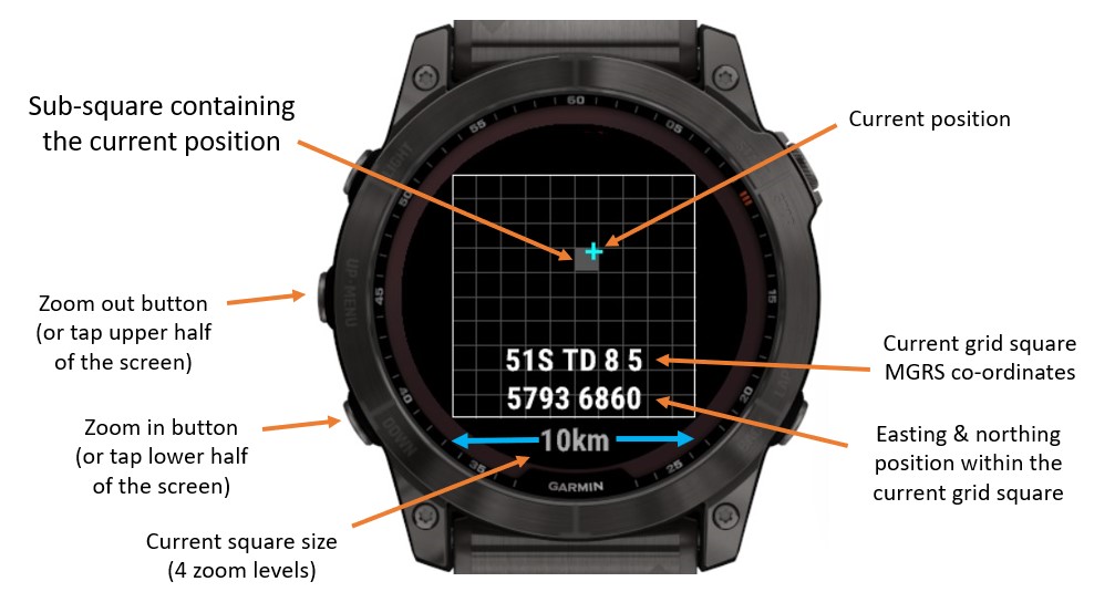 Clearance garmin fenix grid reference Top Sellers