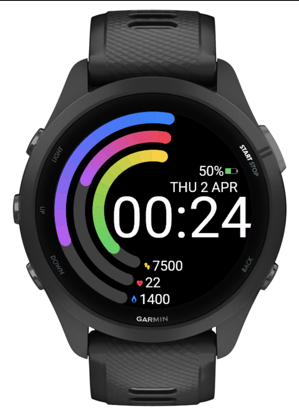 ActivityFace · Screenshot 2