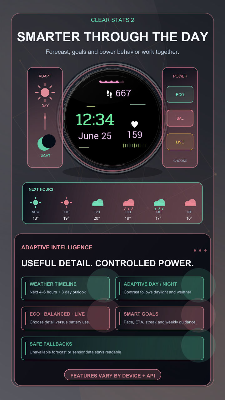 Clear Stats 2 · Screenshot 4
