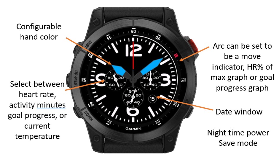 Carbonox Chrono · Screenshot 0