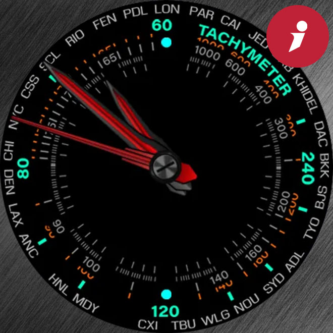 iFacer - Sport Licorice · Screenshot 3