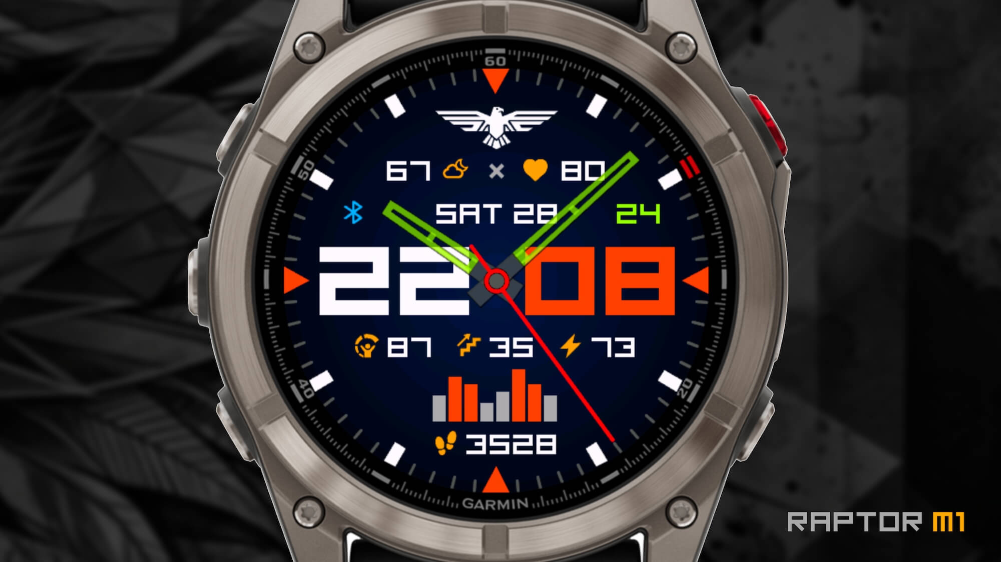 Raptor M1 2