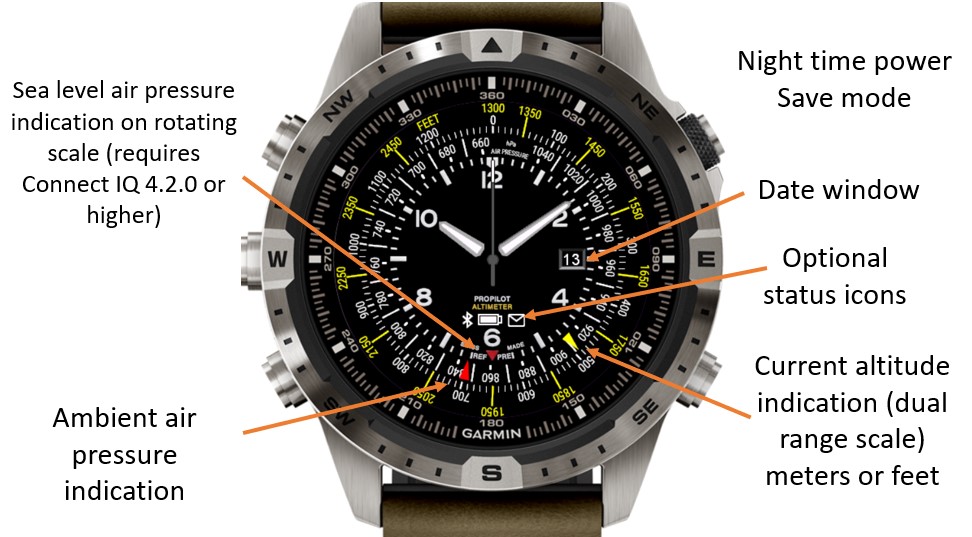 Mountaineer ABC (Low Alt. Scale) · Screenshot 0