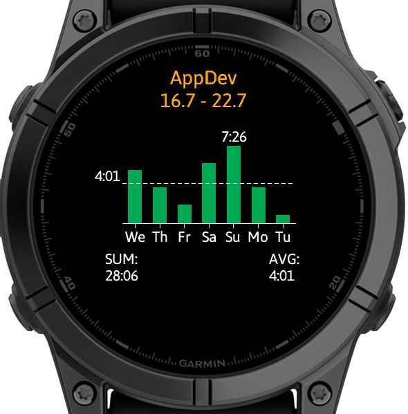 Pomodoro Pro · Screenshot 3