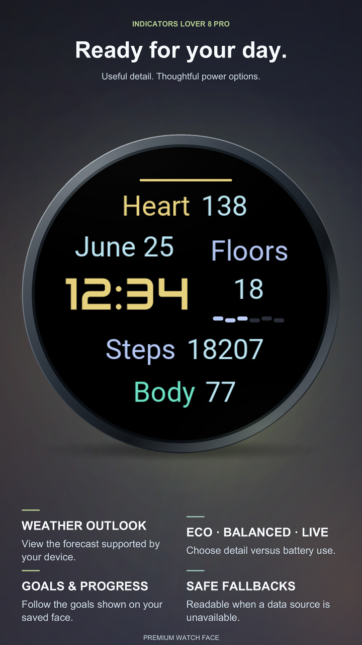 Indicators Lover 8 Pro · Screenshot 3