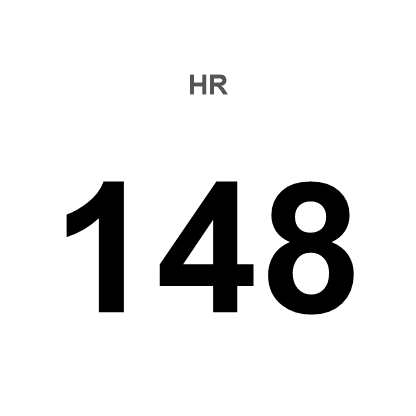 Big & Clear Activity — Huge Readable Numbers · Screenshot 2