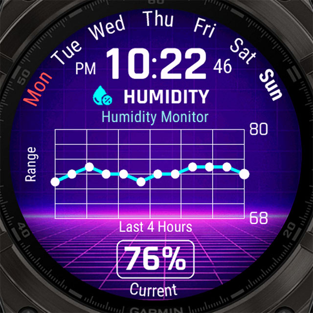 Mr Graphs · Screenshot 1