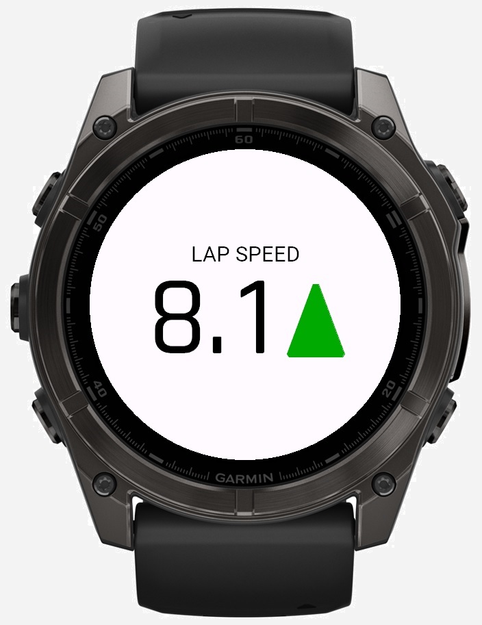 Clear Speed Indicator PRO screenshot 3