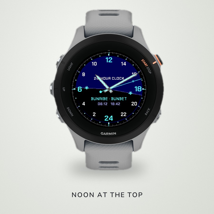 24-hour clock (Zulu) MIP · Tangkapan skrin 2